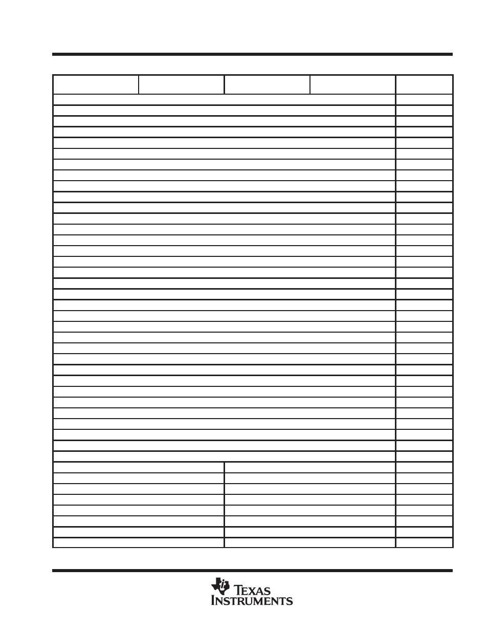 Texas Instruments THUNDER TNETX3270 User Manual | Page 15 / 65