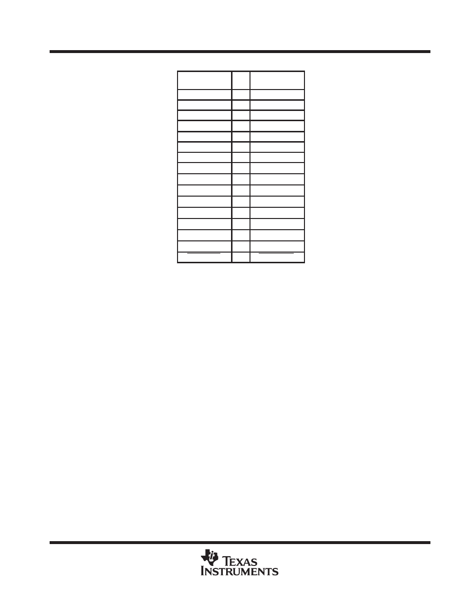 Texas Instruments THUNDER TNETX3270 User Manual | Page 31 / 65