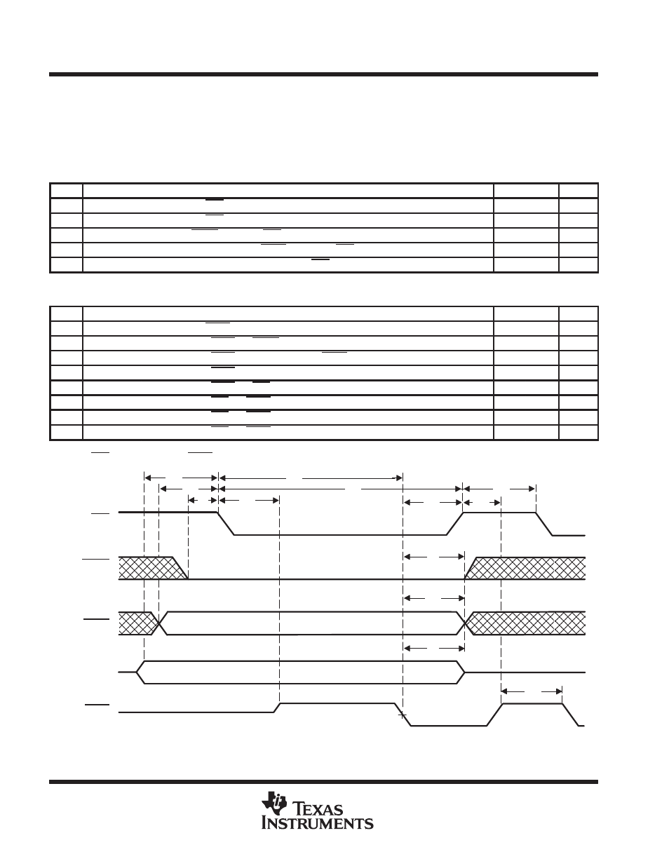 Dio/dma interface, Timing requirements (see figure 18) | Texas Instruments THUNDER TNETX3270 User Manual | Page 58 / 65