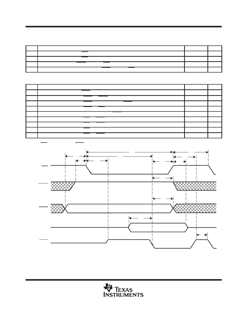 Timing requirements (see figure 19) | Texas Instruments THUNDER TNETX3270 User Manual | Page 59 / 65