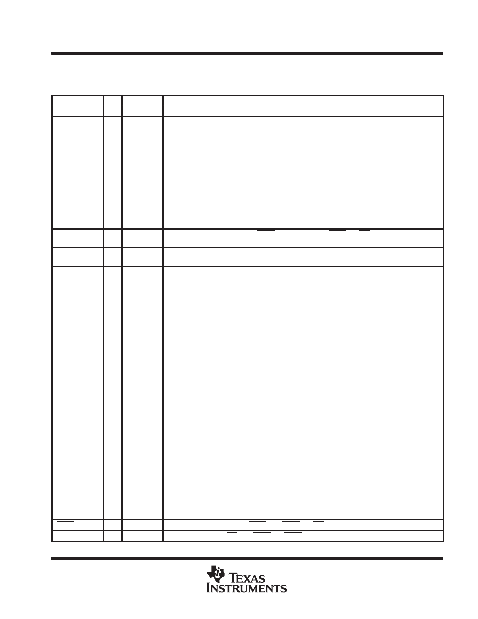 Terminal functions (continued) sdram interface | Texas Instruments THUNDER TNETX3270 User Manual | Page 9 / 65