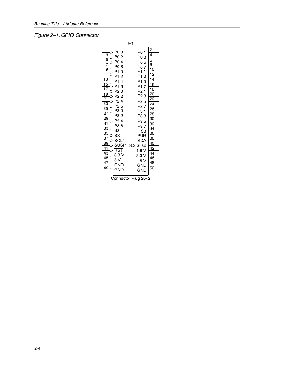 Texas Instruments TUSB3210 User Manual | Page 20 / 22