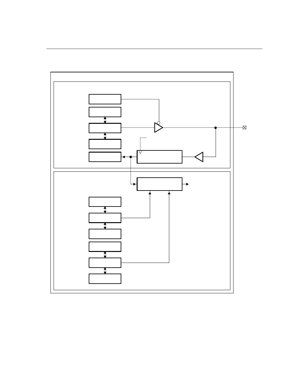 Figure 2. gpio peripheral block diagram | Texas Instruments TMS320C645X User Manual | Page 11 / 27