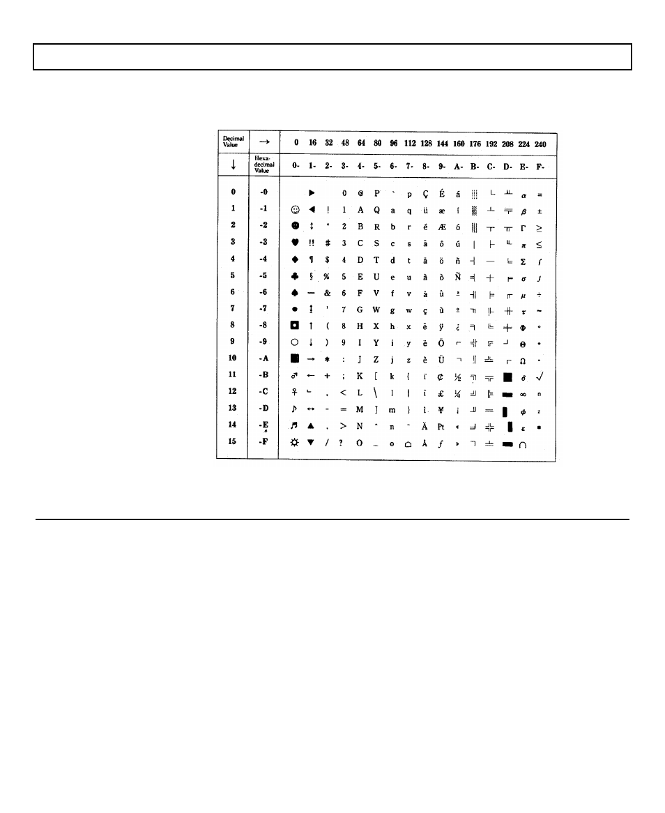 Character sets | Texas Instruments TravelMate 2000 User Manual | Page 137 / 208