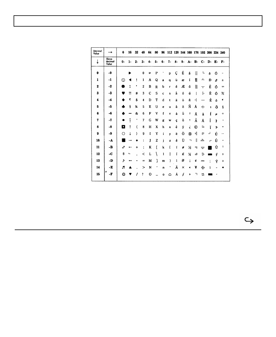 Character sets | Texas Instruments TravelMate 2000 User Manual | Page 138 / 208