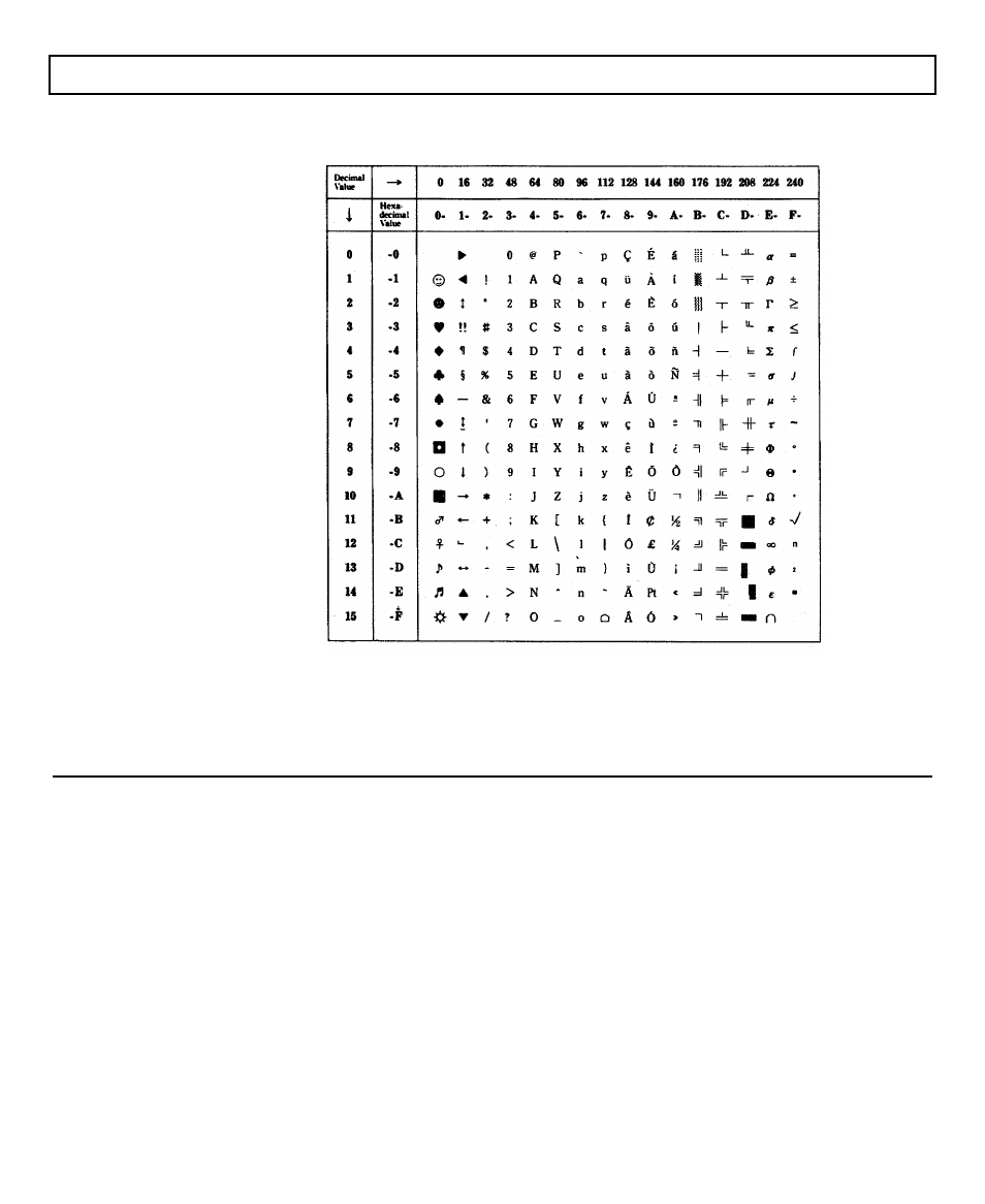 Character sets | Texas Instruments TravelMate 2000 User Manual | Page 139 / 208