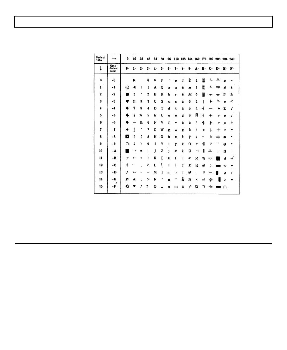 Character set | Texas Instruments TravelMate 2000 User Manual | Page 141 / 208