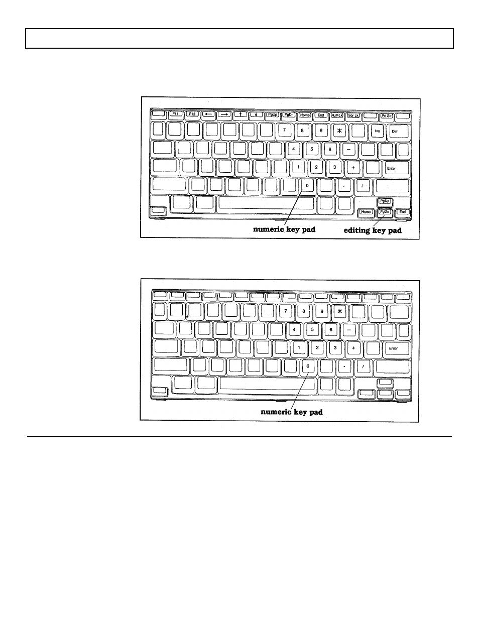 Keyboard layouts | Texas Instruments TravelMate 2000 User Manual | Page 143 / 208