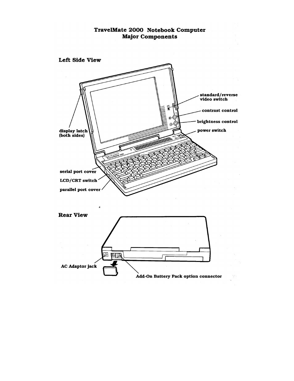 Texas Instruments TravelMate 2000 User Manual | Page 207 / 208