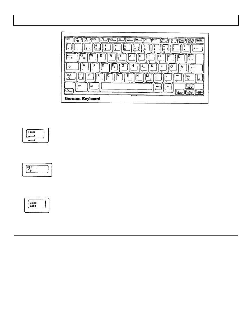 Enter key, Shift, Caps lock | Keyboard | Texas Instruments TravelMate 2000 User Manual | Page 37 / 208