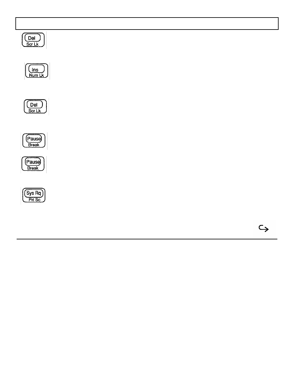 Del (delete), Num lk, Scr lk | Pause, Break, Sys rq, Keyboard | Texas Instruments TravelMate 2000 User Manual | Page 40 / 208