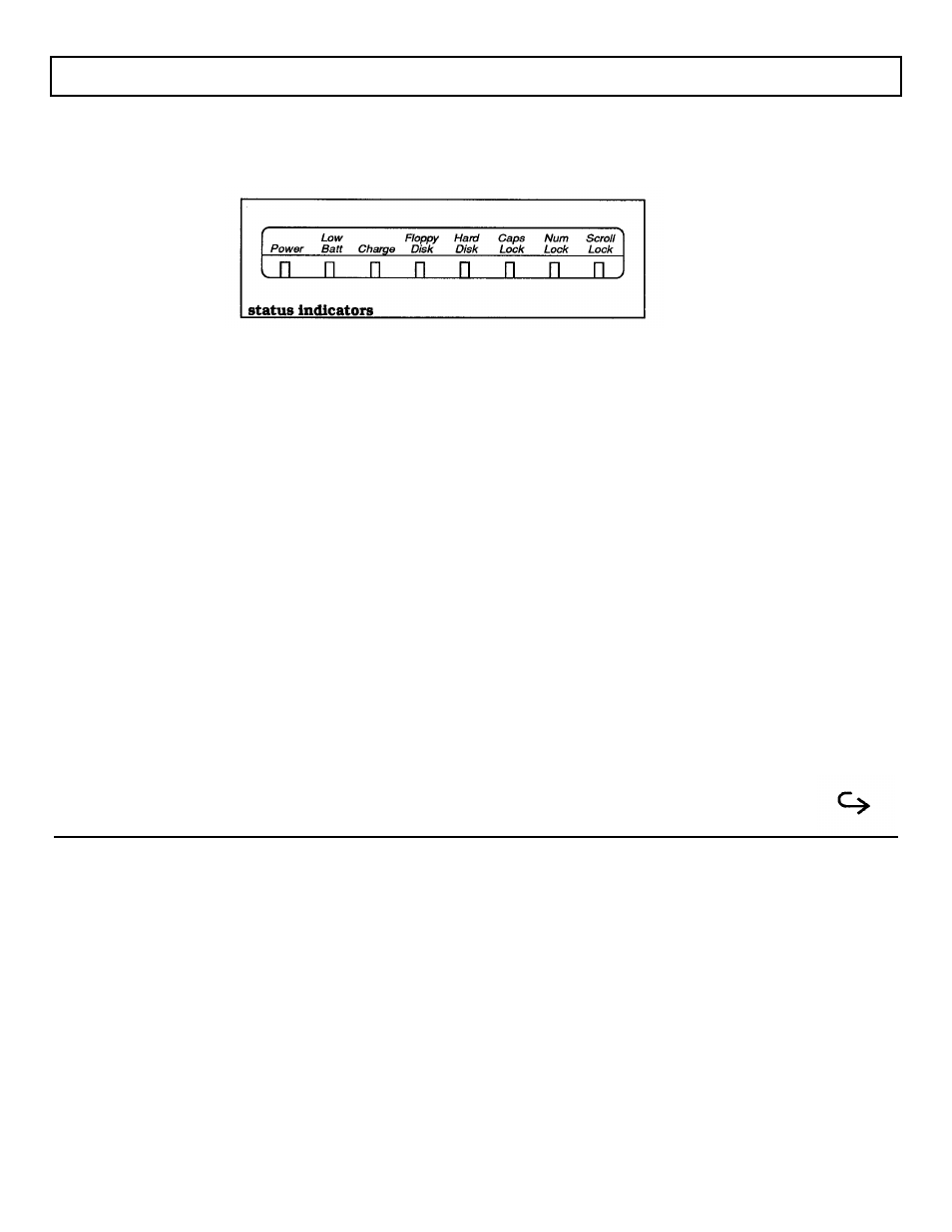 Status indicators, Power, Low battery | Charge, Floppy disk | Texas Instruments TravelMate 2000 User Manual | Page 42 / 208