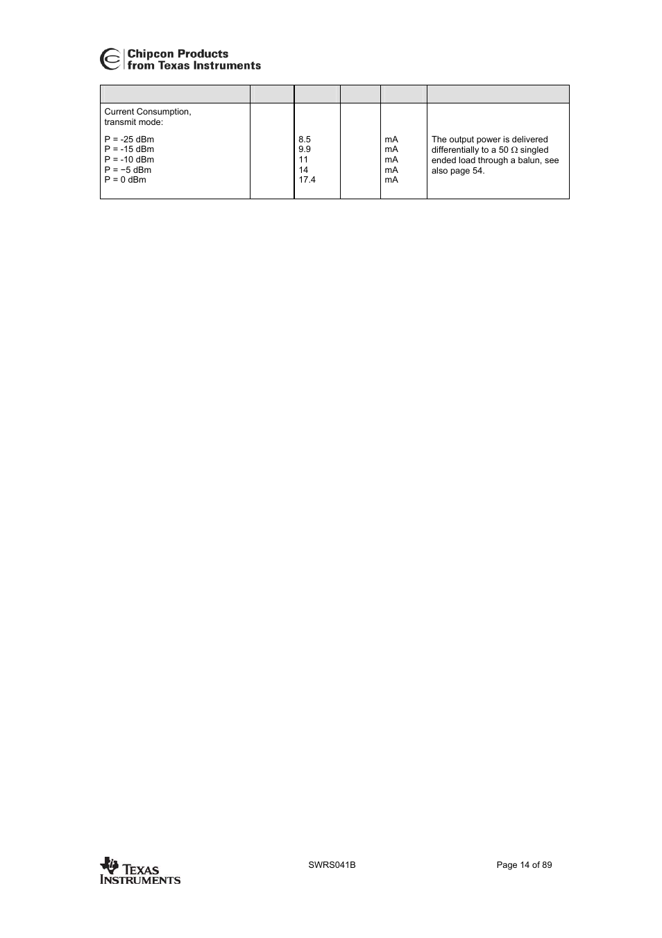 Cc2420 | Texas Instruments 3138 155 232931 User Manual | Page 14 / 90