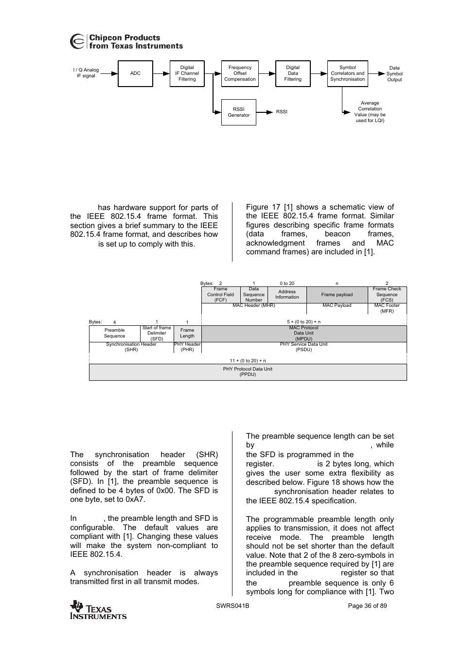Frame format, Synchronisation header, Is shown in figure 16 | Cc2420, 16 frame format, Figure 16. demodulator simplified block diagram | Texas Instruments 3138 155 232931 User Manual | Page 36 / 90