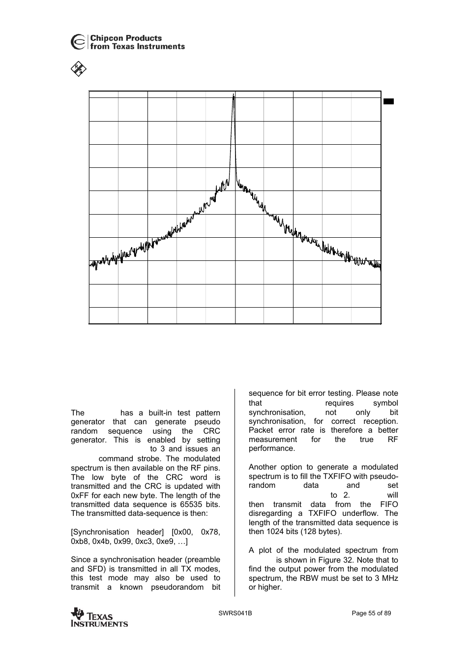 Modulated spectrum, Cc2420 | Texas Instruments 3138 155 232931 User Manual | Page 55 / 90