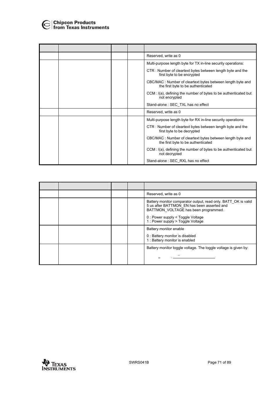 Cc2420 | Texas Instruments 3138 155 232931 User Manual | Page 71 / 90