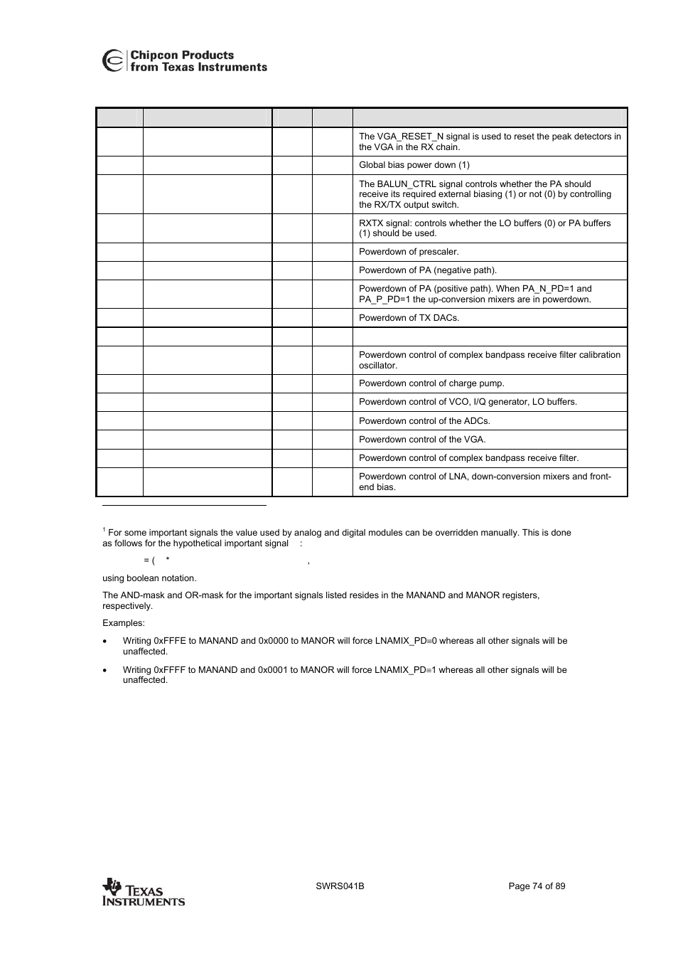Cc2420 | Texas Instruments 3138 155 232931 User Manual | Page 74 / 90