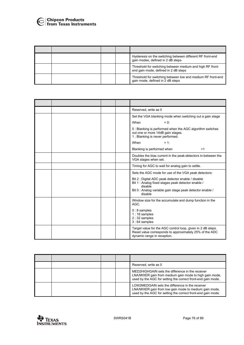 Cc2420 | Texas Instruments 3138 155 232931 User Manual | Page 76 / 90