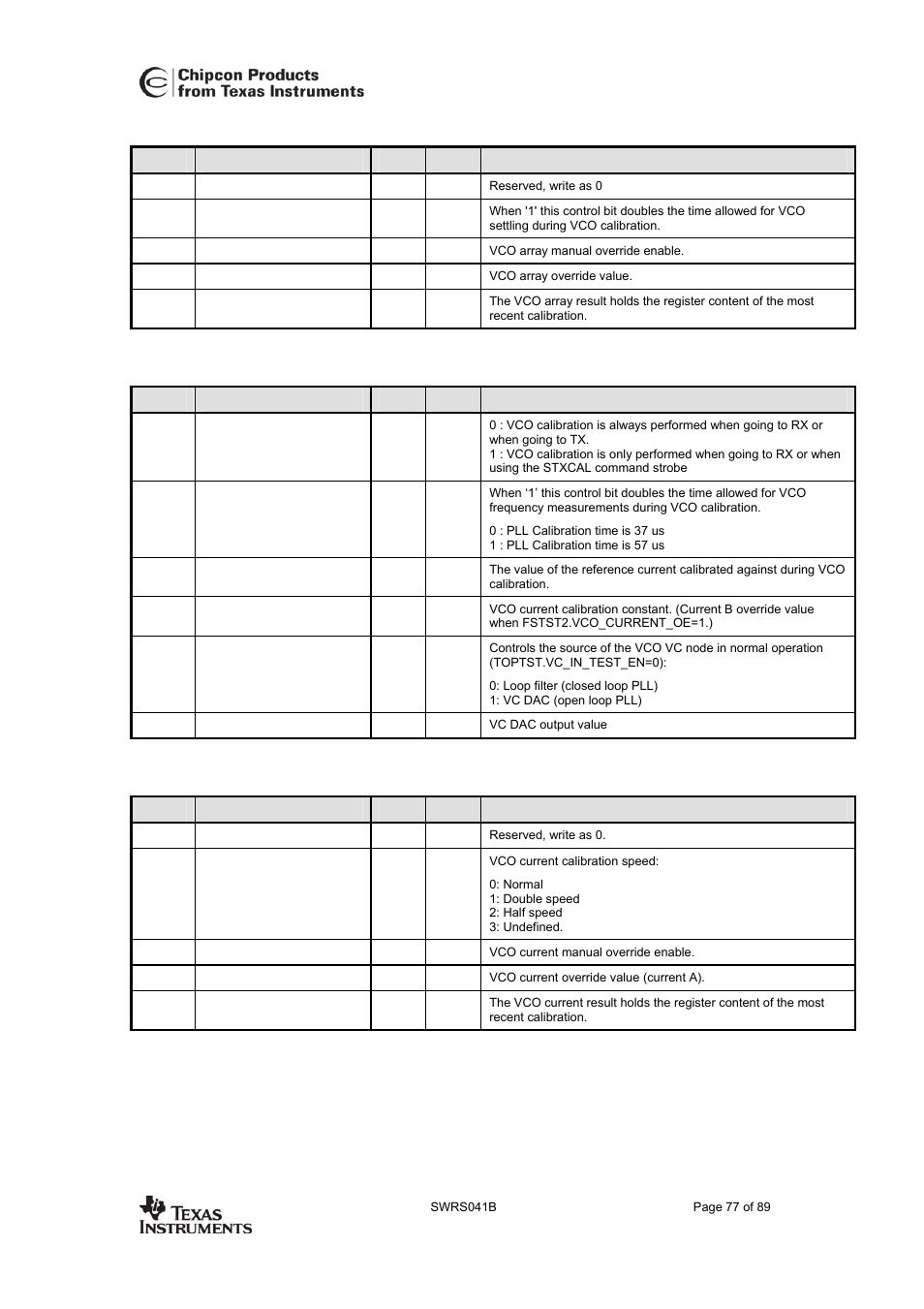 Cc2420 | Texas Instruments 3138 155 232931 User Manual | Page 77 / 90
