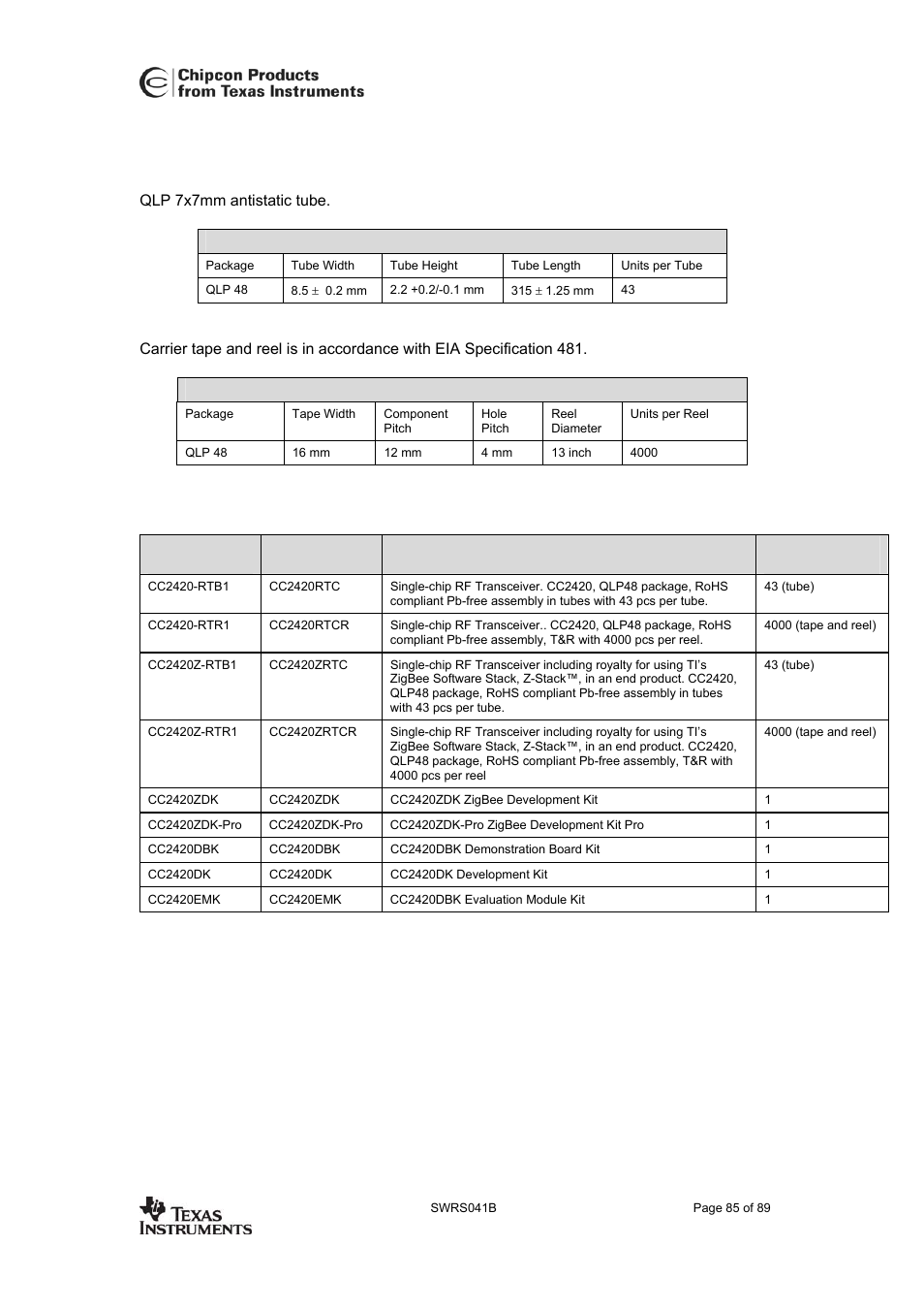 Plastic tube specification, Carrier tape and reel specification, Ordering information | Cc2420, 41 ordering information | Texas Instruments 3138 155 232931 User Manual | Page 85 / 90