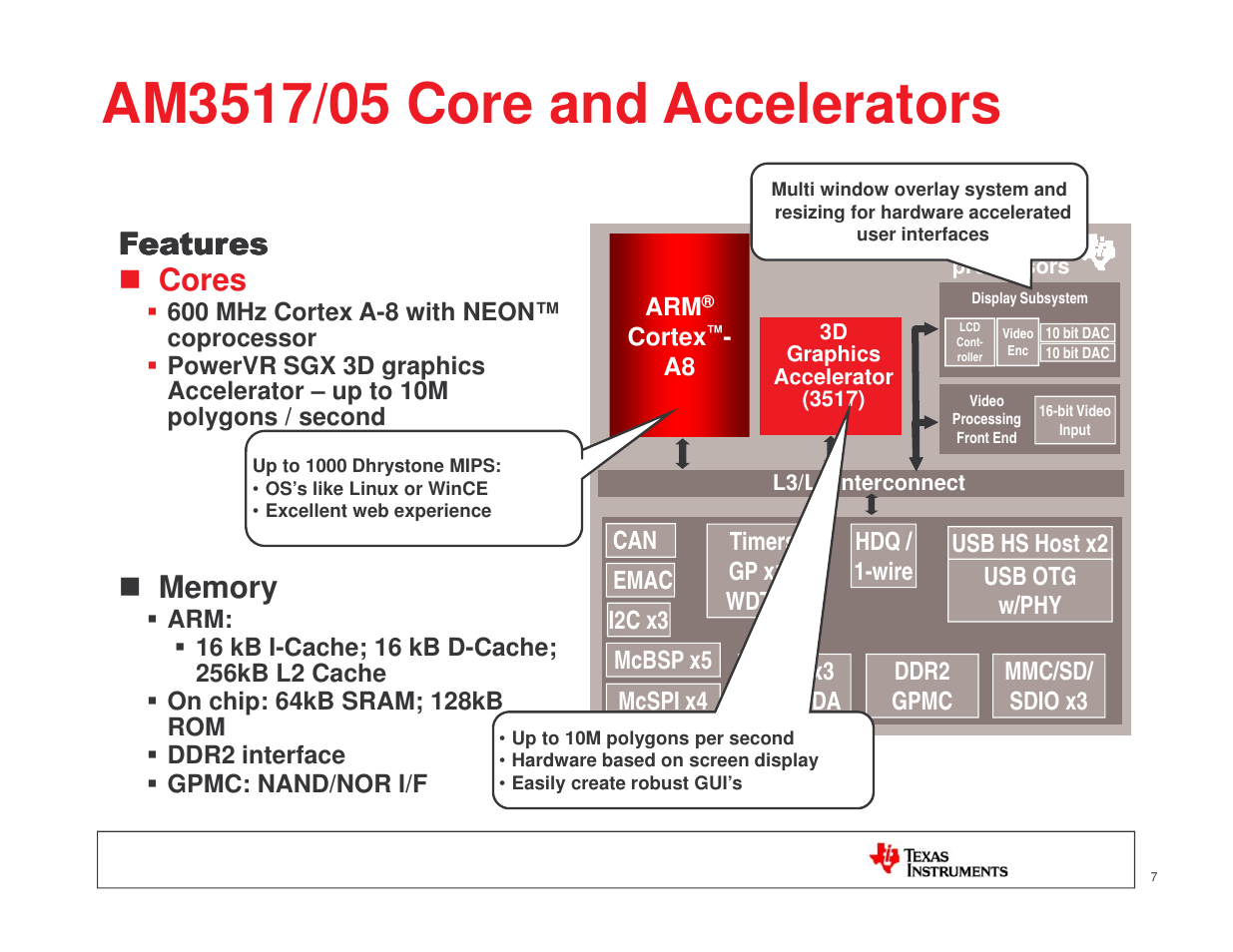 Cores | Texas Instruments MICROPROCESSOR TI SITARA User Manual | Page 7 / 43