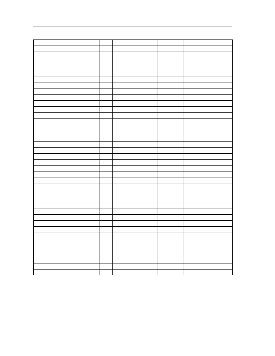 Table 2–1. bill of materials (continued) | Texas Instruments ADS5102 EVM User Manual | Page 18 / 26