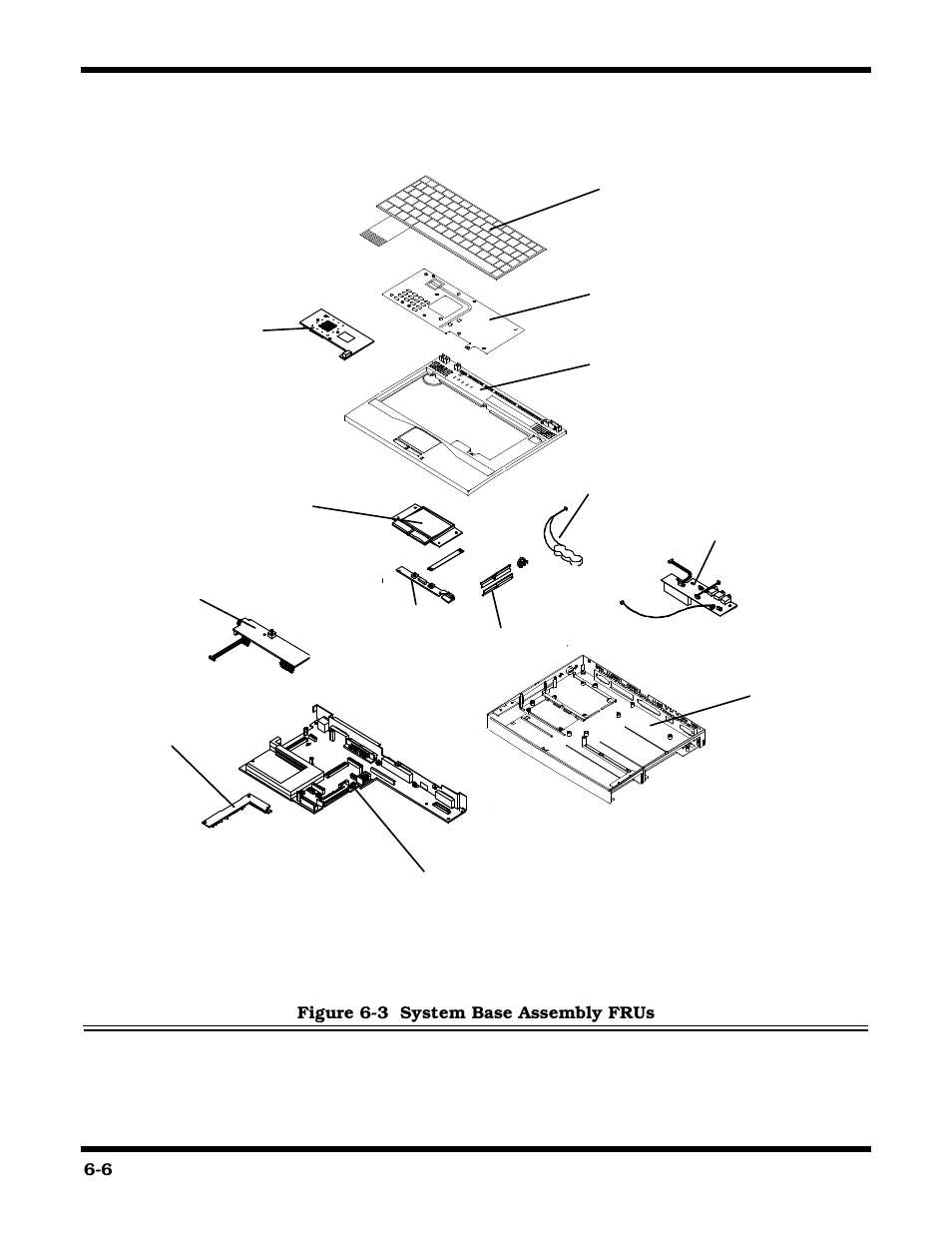 Texas Instruments 660 User Manual | Page 100 / 147