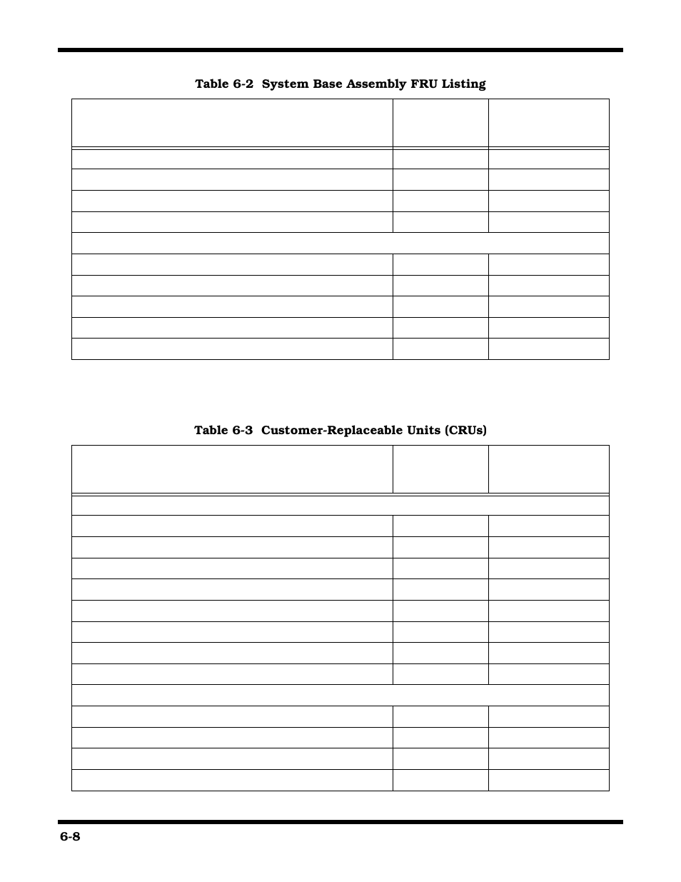 Texas Instruments 660 User Manual | Page 102 / 147