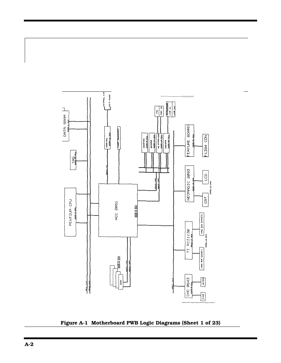 Texas Instruments 660 User Manual | Page 124 / 147