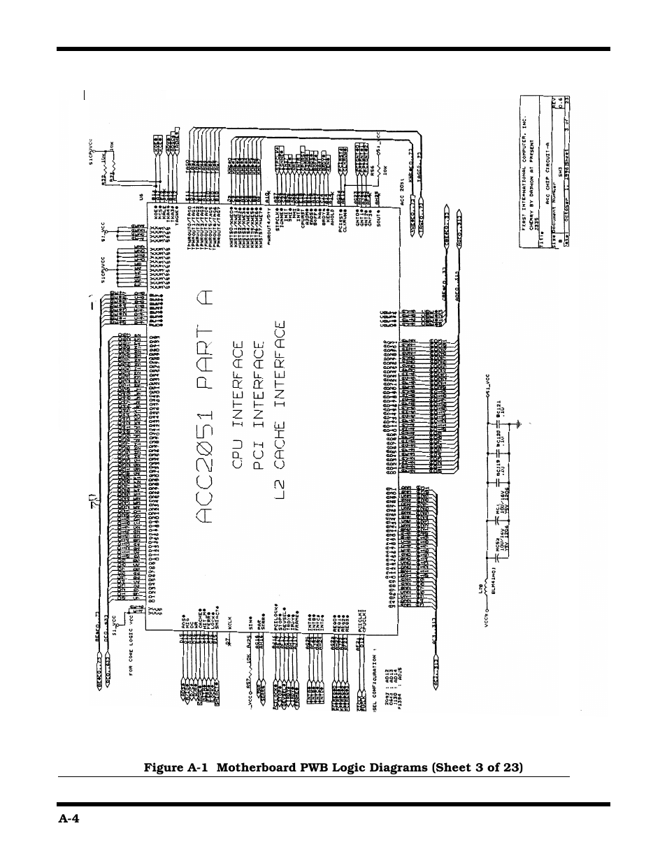 Texas Instruments 660 User Manual | Page 126 / 147