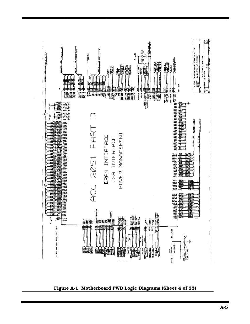 Texas Instruments 660 User Manual | Page 127 / 147