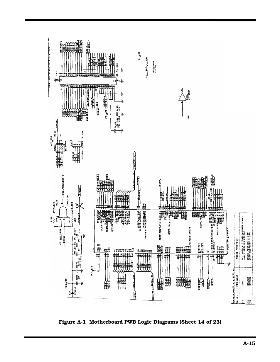 Texas Instruments 660 User Manual | Page 137 / 147