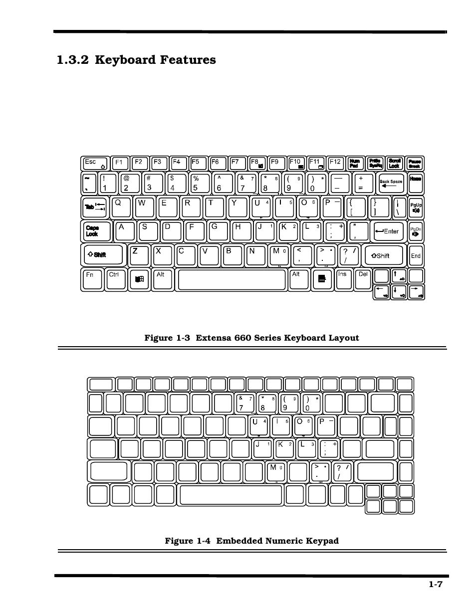 Keyboard features, 2 keyboard features | Texas Instruments 660 User Manual | Page 15 / 147