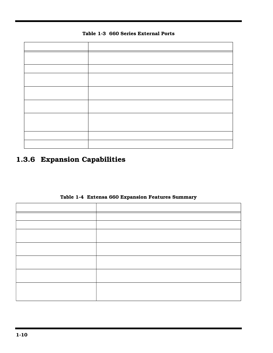 Expansion capabilities, 6 expansion capabilities | Texas Instruments 660 User Manual | Page 18 / 147