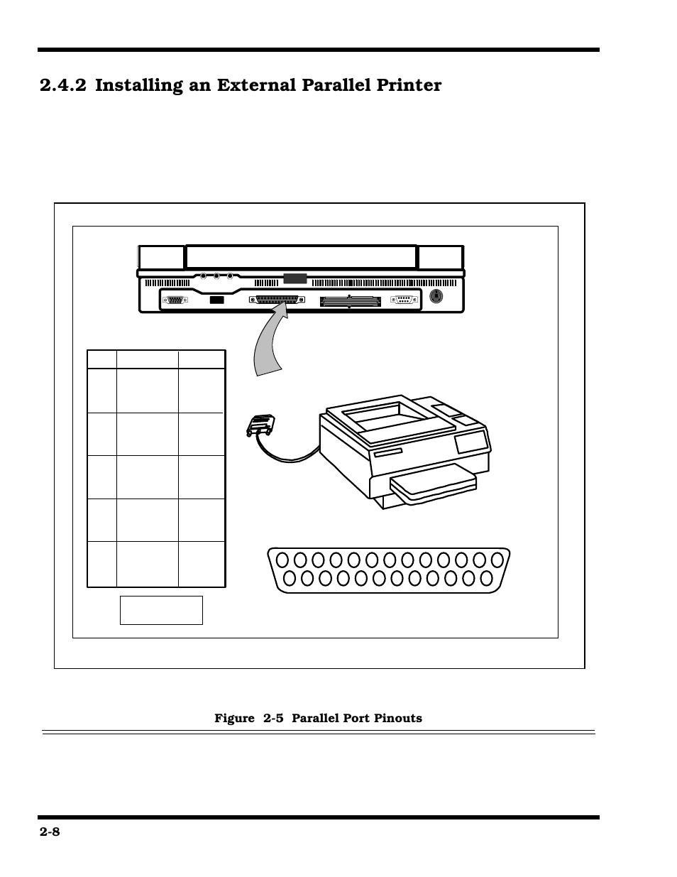 Installing an external parallel printer, 2 installing an external parallel printer, 8 installation | Texas Instruments 660 User Manual | Page 34 / 147