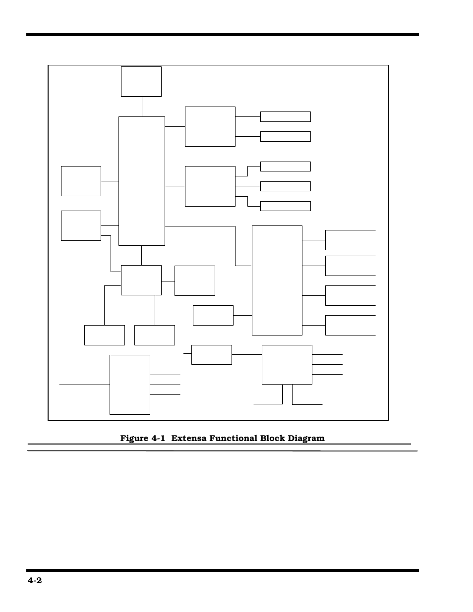 Texas Instruments 660 User Manual | Page 54 / 147