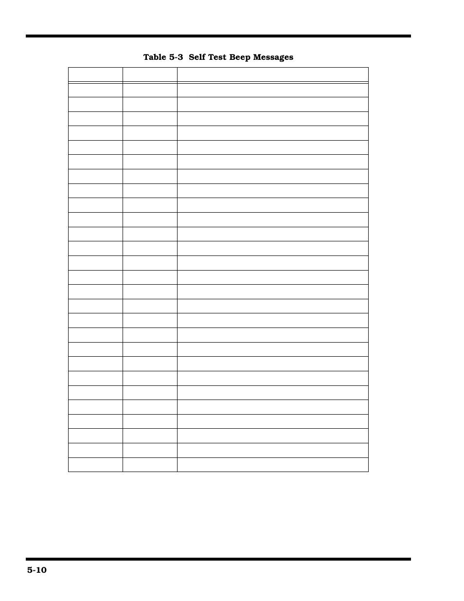 Texas Instruments 660 User Manual | Page 70 / 147