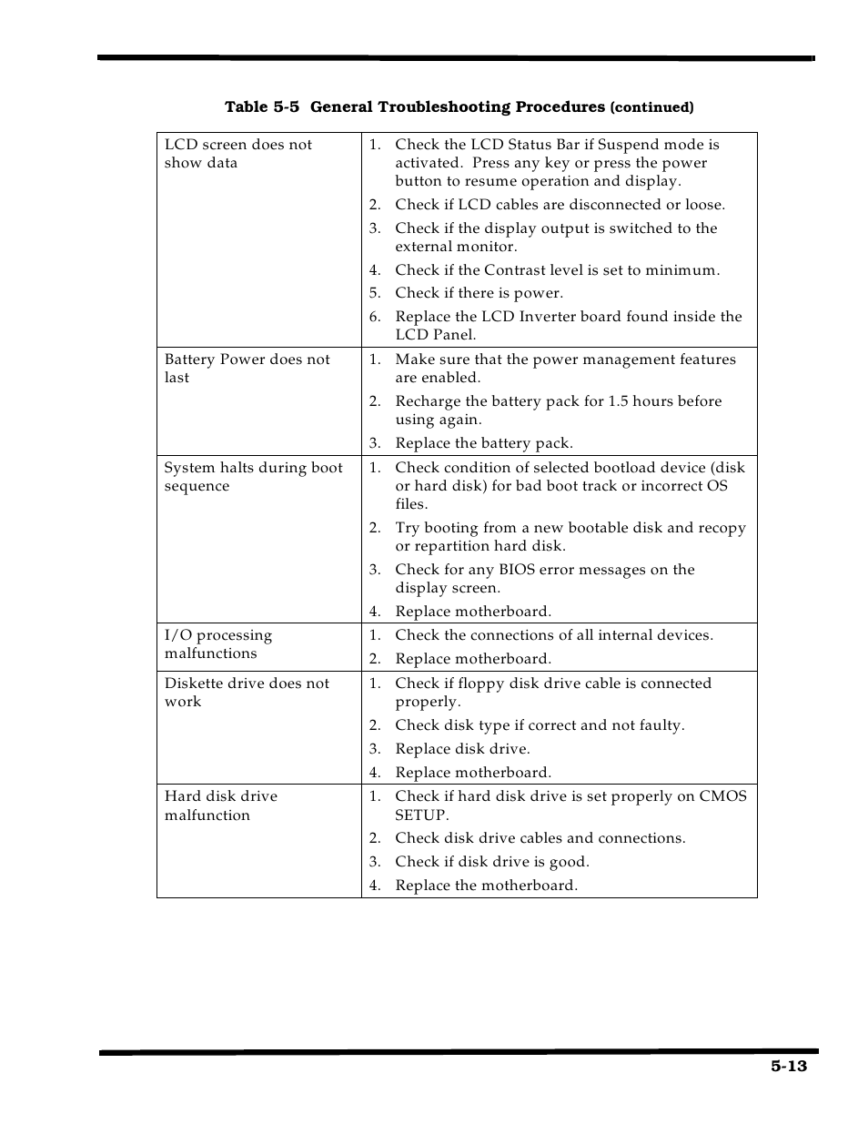 Texas Instruments 660 User Manual | Page 73 / 147