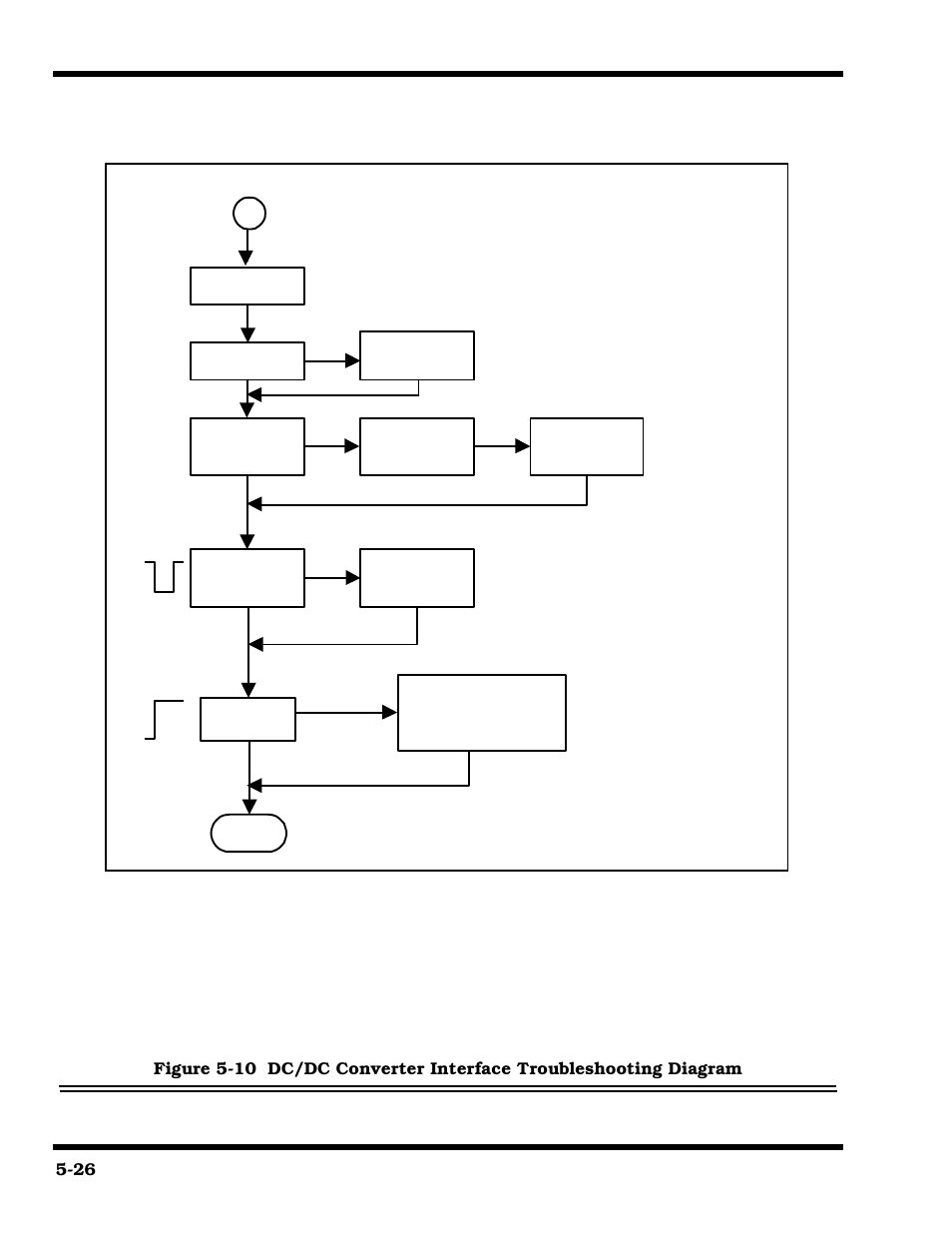 Texas Instruments 660 User Manual | Page 86 / 147