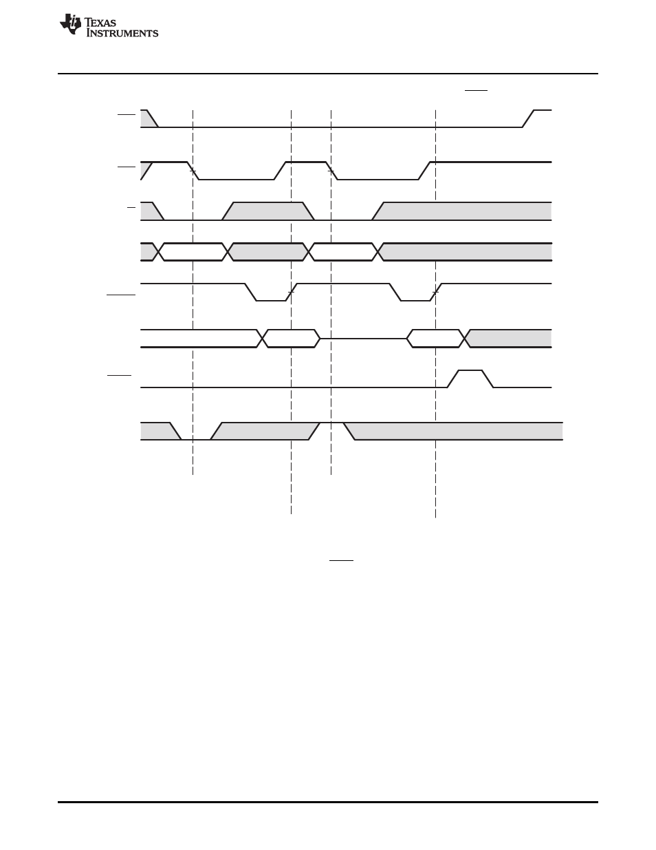 Figure 8 | Texas Instruments TMS320C6457 User Manual | Page 19 / 43