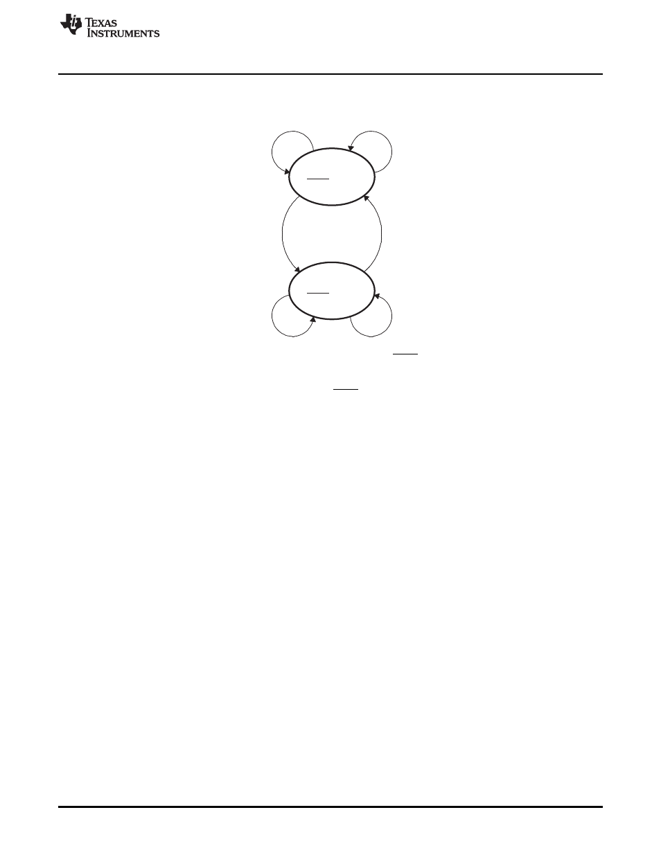 Figure 27 | Texas Instruments TMS320C6457 User Manual | Page 31 / 43