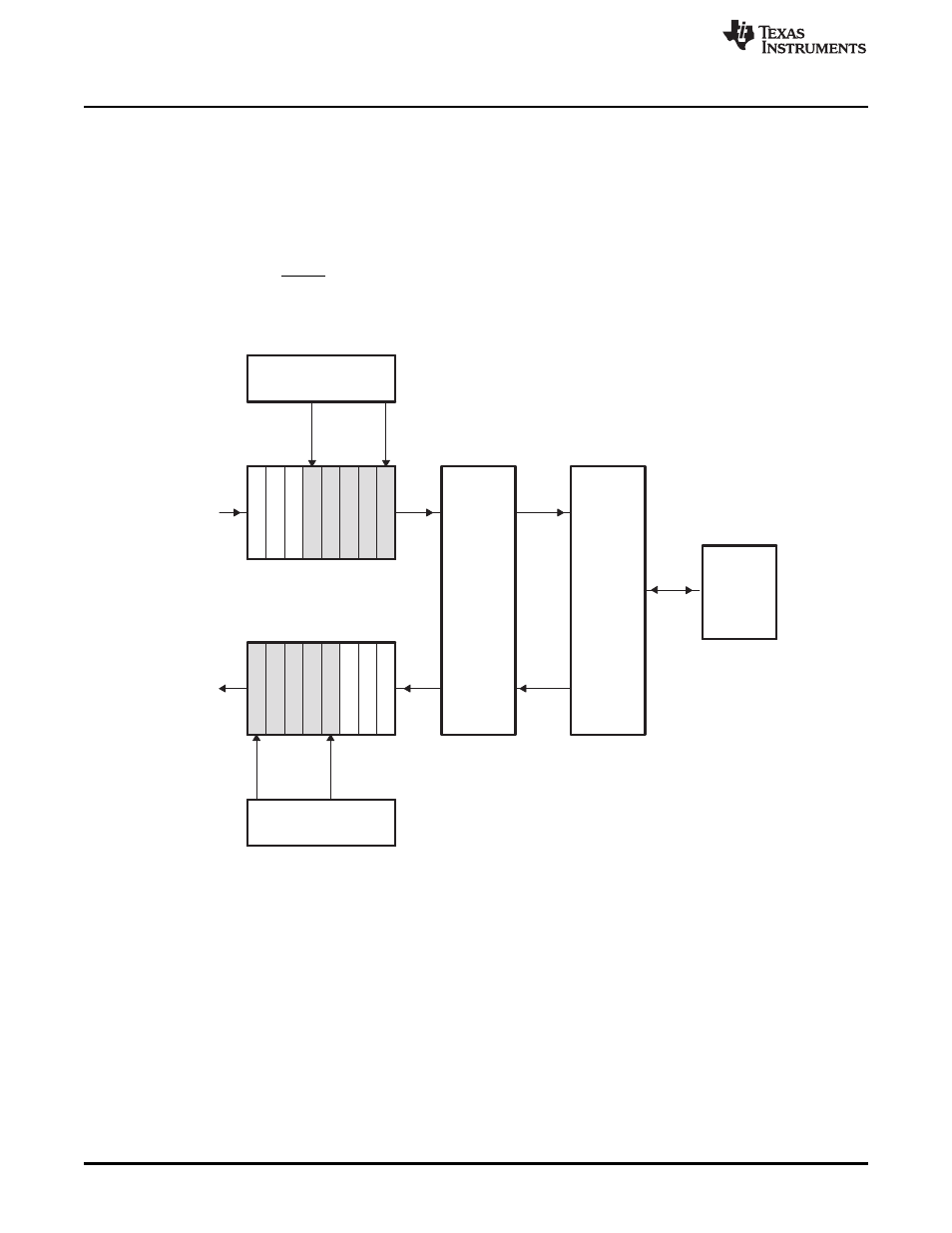 6 fifos and bursting, 1 read bursting, Section 6 | Texas Instruments TMS320C6457 User Manual | Page 32 / 43