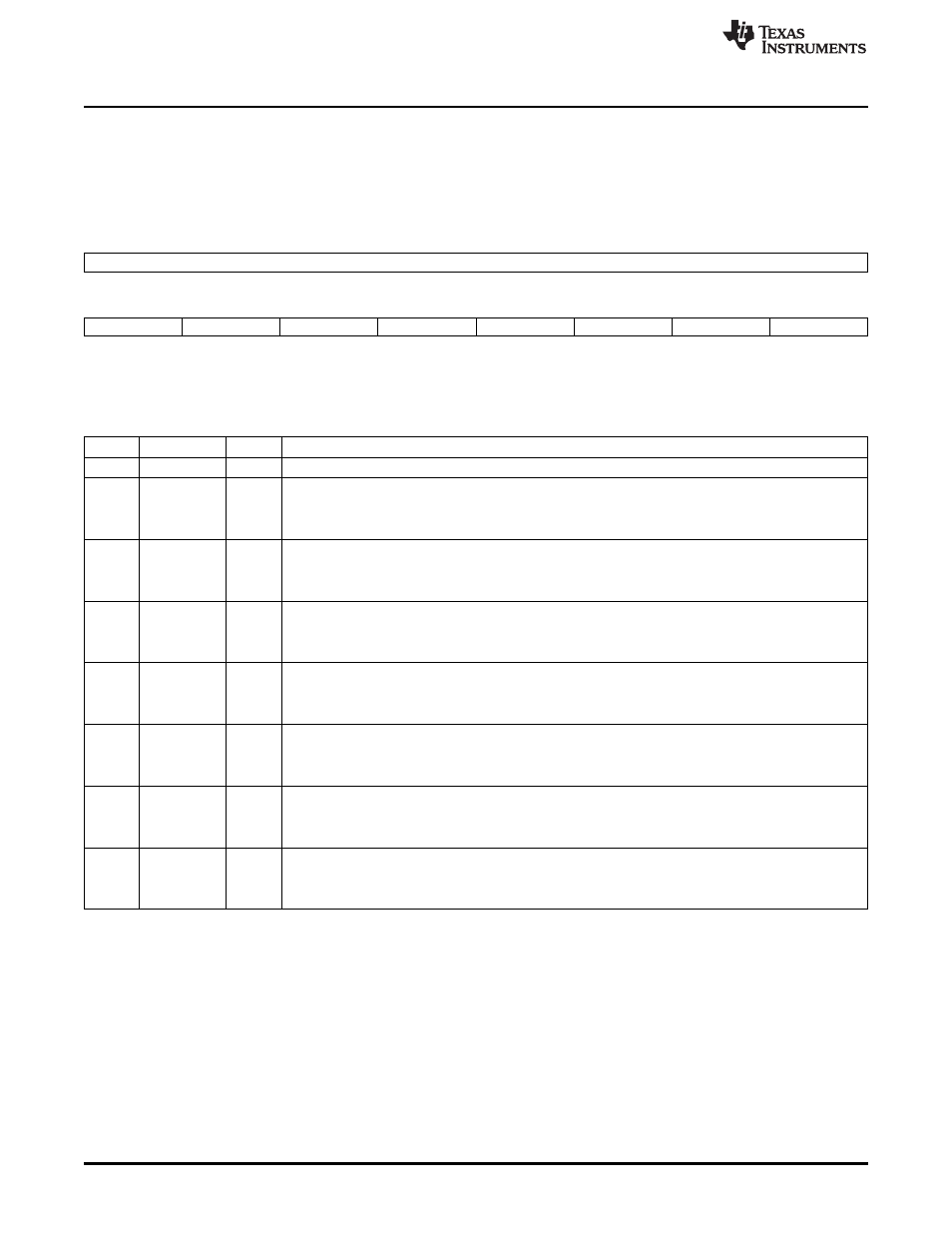 2 i2c interrupt mask register (icimr), Section 3.2 | Texas Instruments TMS320C642X User Manual | Page 24 / 41