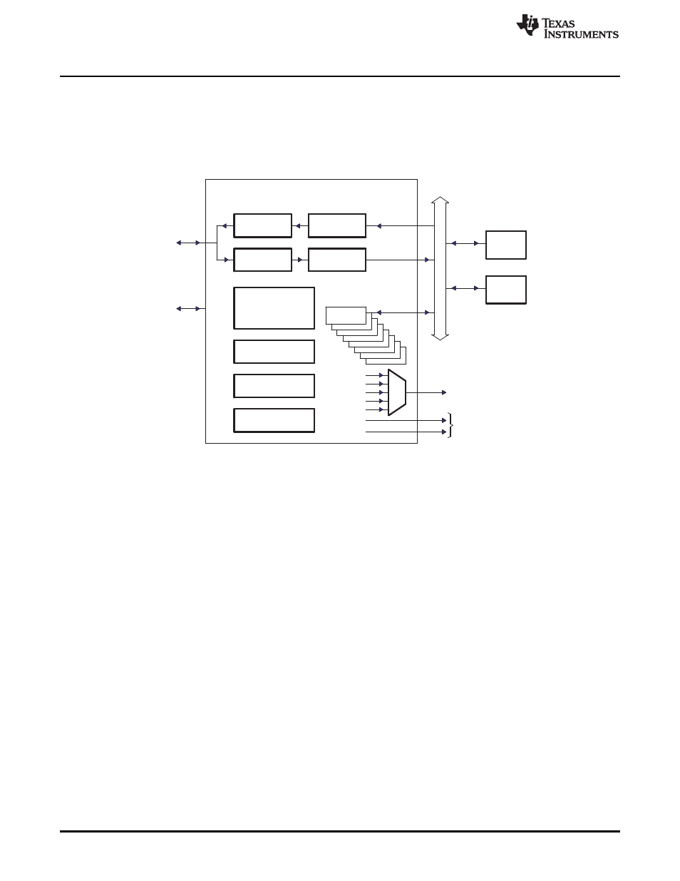 3 functional block diagram, 4 industry standard(s) compliance statement | Texas Instruments TMS320C642X User Manual | Page 8 / 41