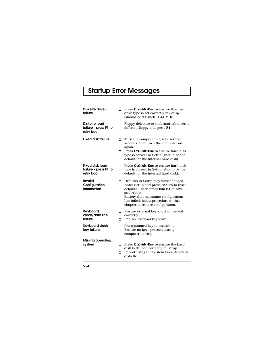 Startup error messages | Texas Instruments TM5000 Series User Manual | Page 104 / 117