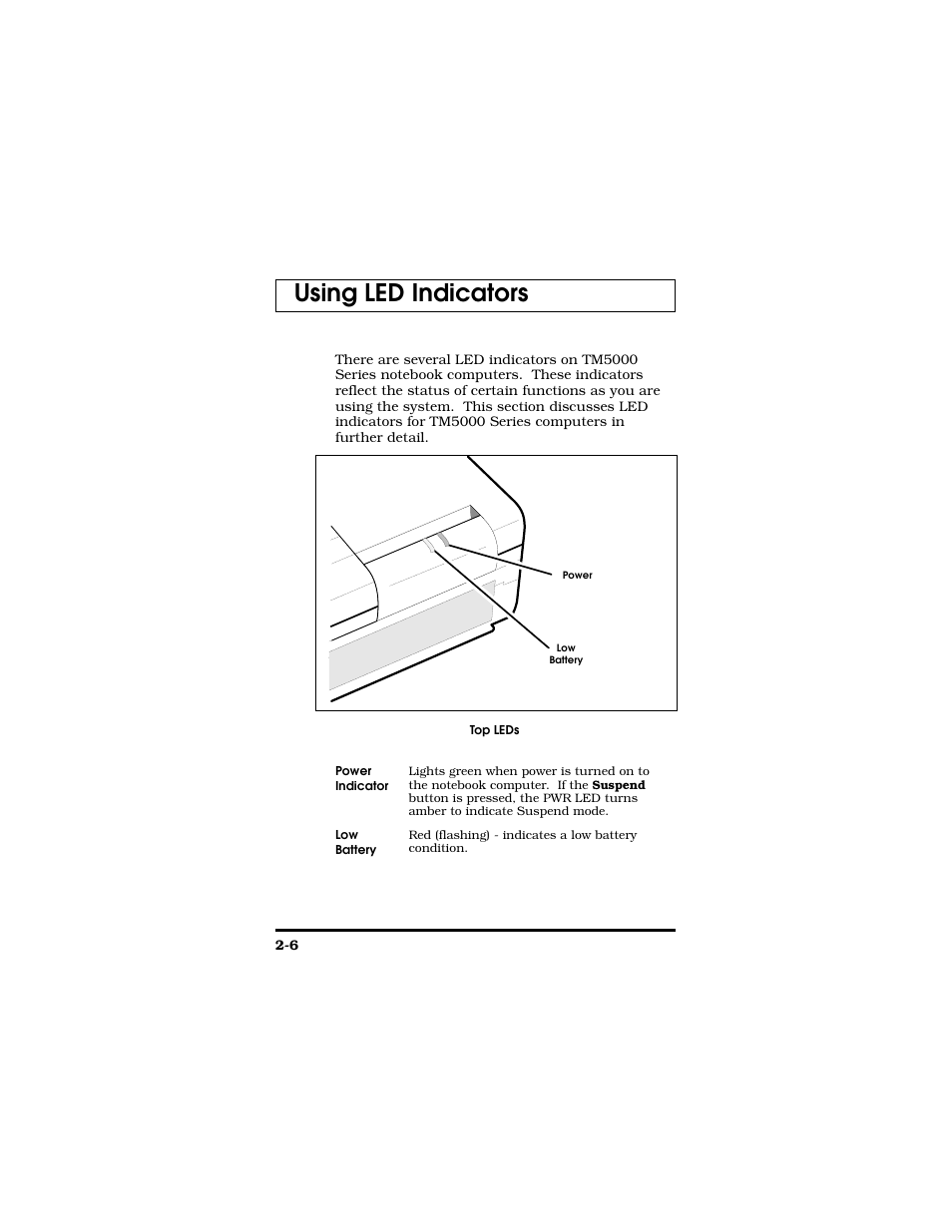 Using led indicators | Texas Instruments TM5000 Series User Manual | Page 30 / 117