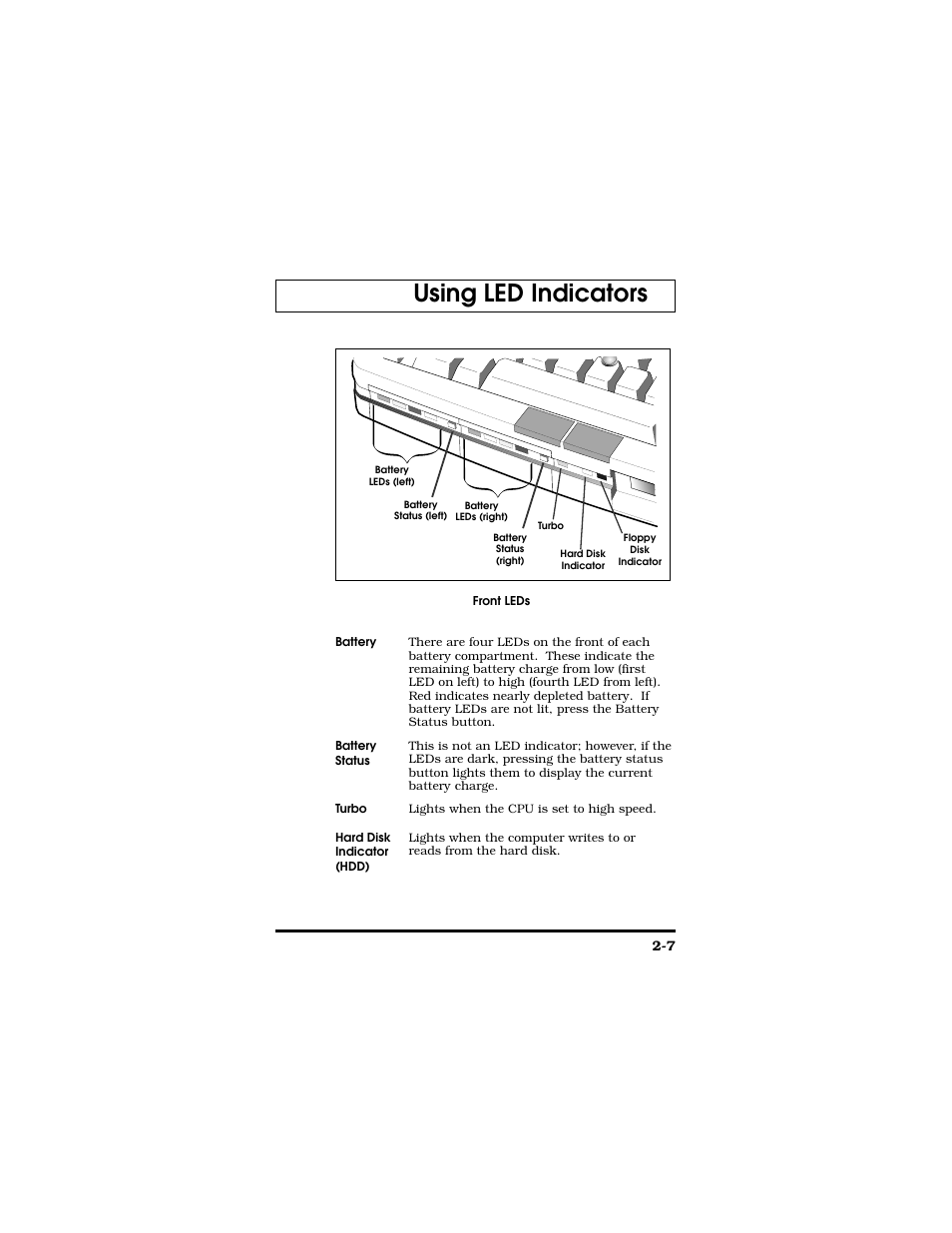 Using led indicators | Texas Instruments TM5000 Series User Manual | Page 31 / 117