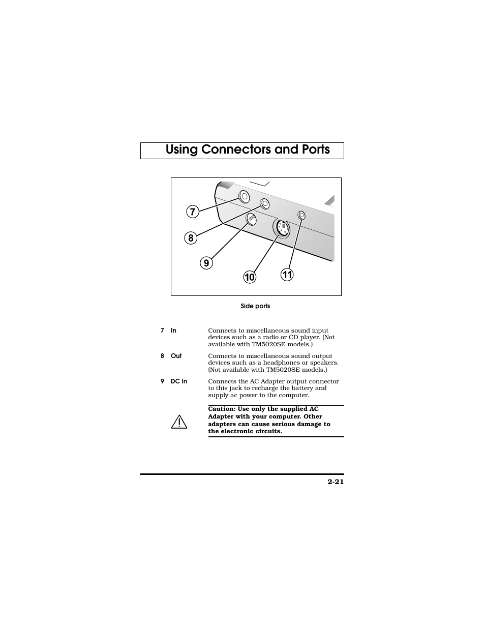 Using connectors and ports | Texas Instruments TM5000 Series User Manual | Page 45 / 117