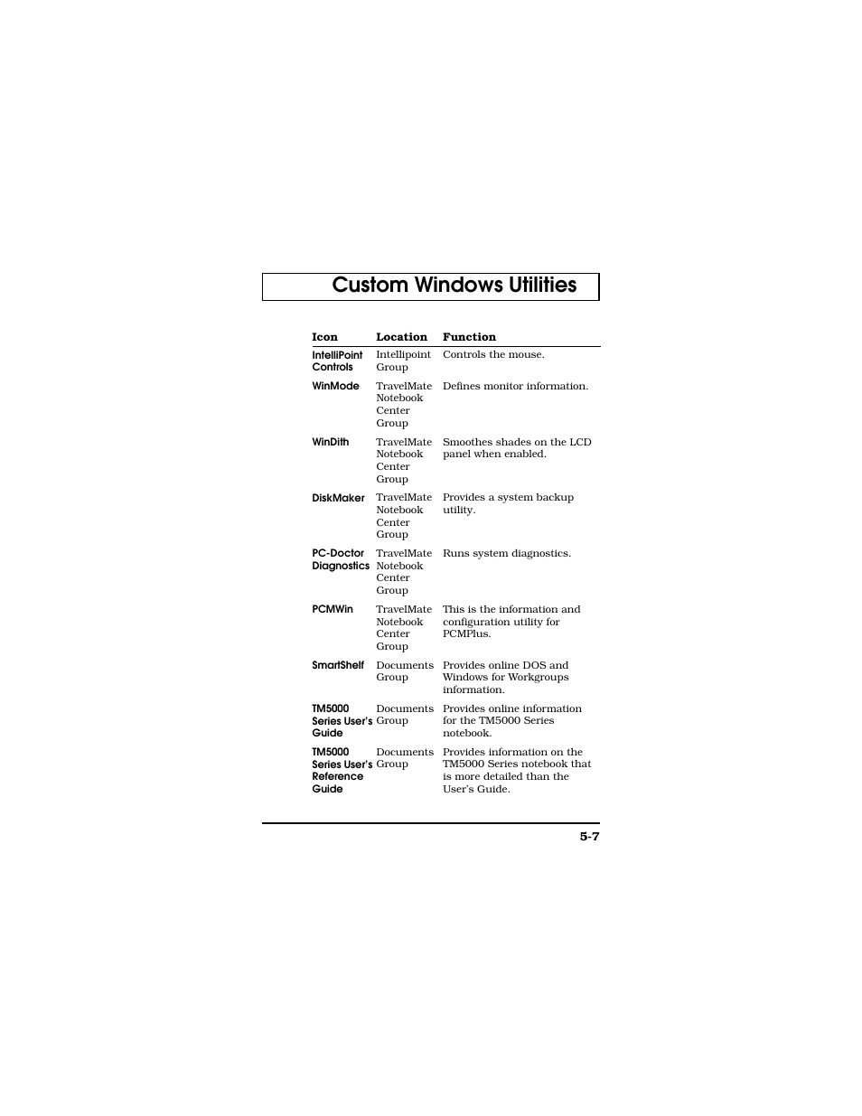 Custom windows utilities | Texas Instruments TM5000 Series User Manual | Page 84 / 117