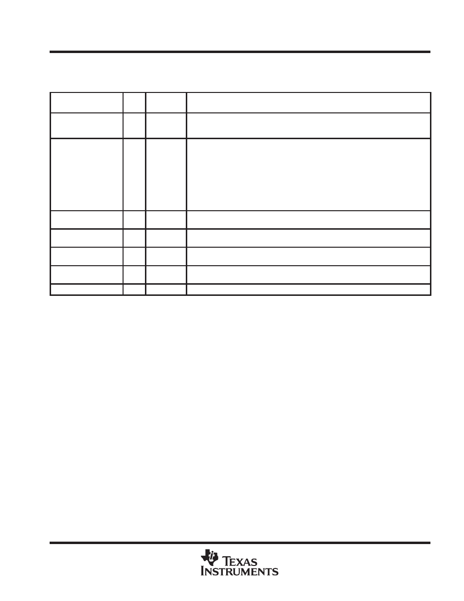 Tnetx4090 thunderswitch ii, Switch, Terminal functions (continued) rdram interface | Texas Instruments THUNDERSWITCH II TNETX4090 User Manual | Page 15 / 78